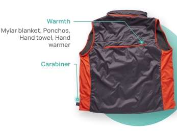 Back of Perci evacuation Vest with essential emergency items in each pocket listed on the left side