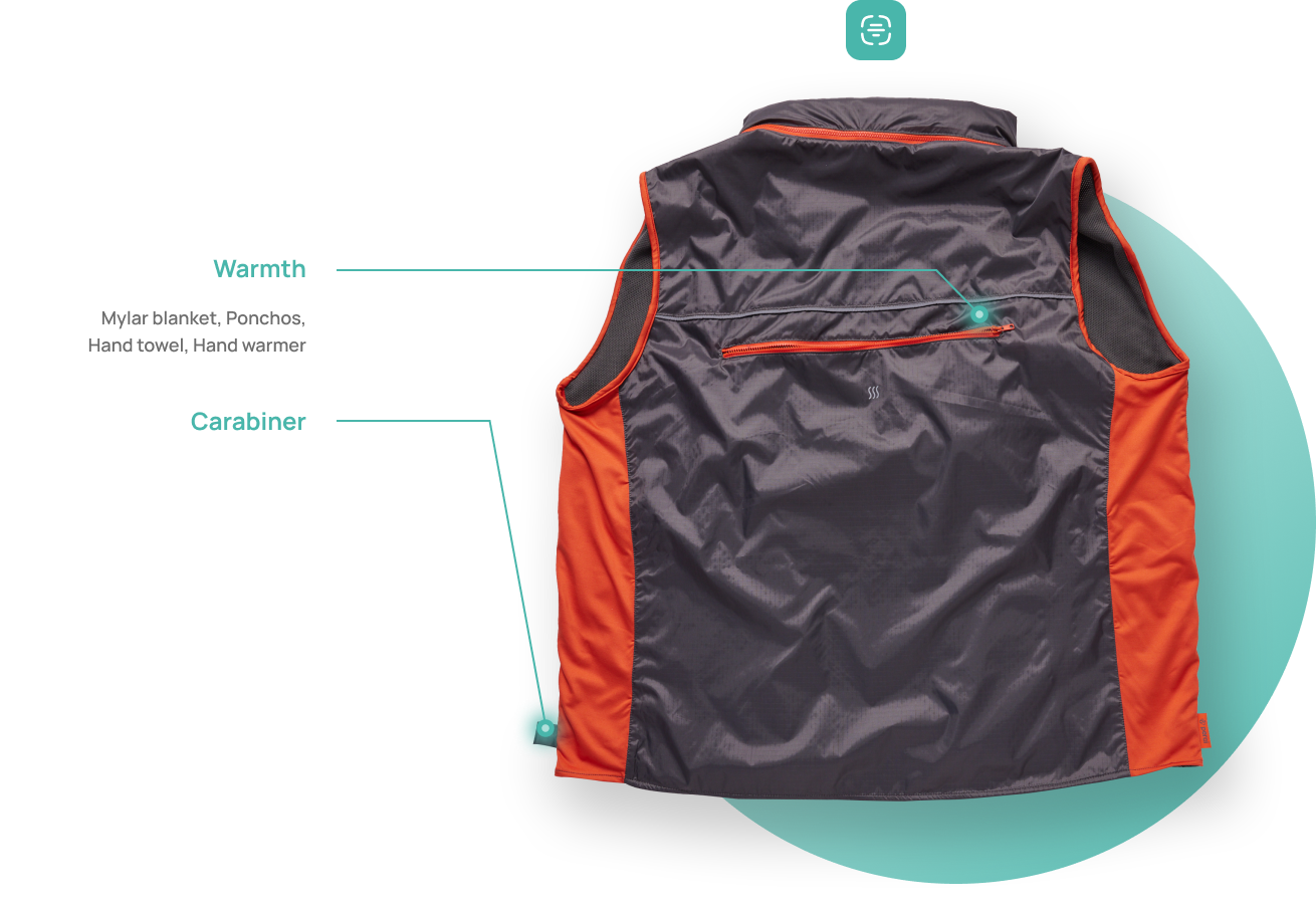 Back of Perci evacuation Vest with essential emergency items in each pocket listed on the left side